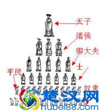 到底什么是封建社会,3分钟就明白了