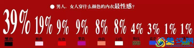女人穿什么颜色的内衣最性感? 男人觉得性感的内衣颜色