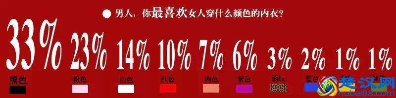 女人穿什么颜色的内衣最性感? 男人觉得性感的内衣颜色