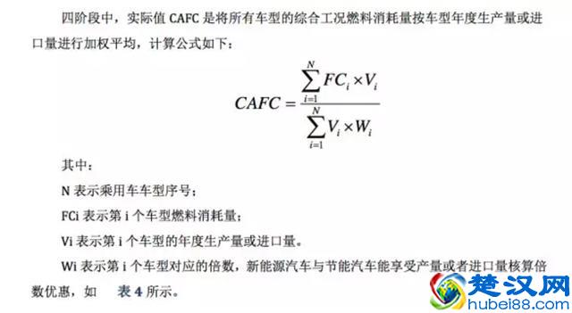 咖啡政策一出，该怎么办呢，我的86/BRZ?