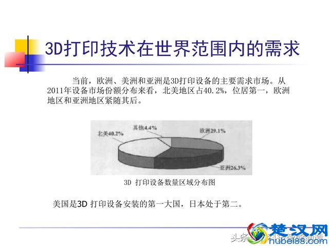 非常全面的3D打印技术介绍，一文让我们看明白了什么是3D打印