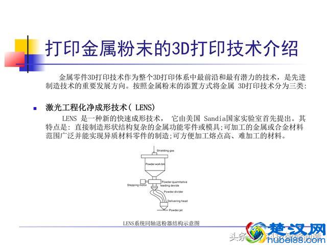 非常全面的3D打印技术介绍，一文让我们看明白了什么是3D打印