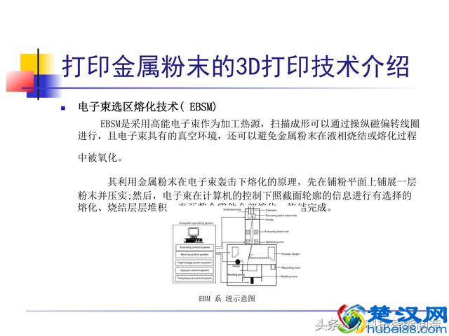 非常全面的3D打印技术介绍，一文让我们看明白了什么是3D打印