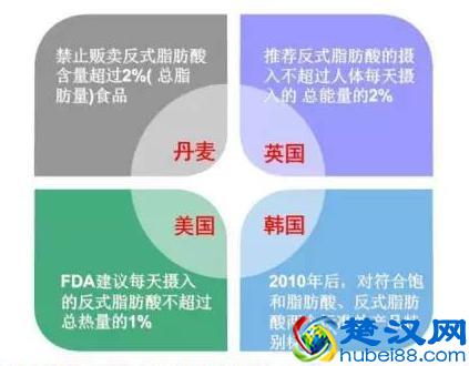 奶精到底是什么？都说奶精做出的奶茶不能喝，你知道多少？