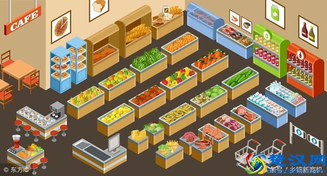 2019年做什么行业吃香，未来几年做什么生意有前景