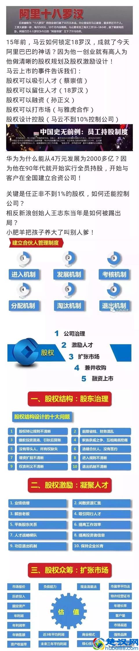 中央正式确定，未来5年中国最赚钱的20个领域