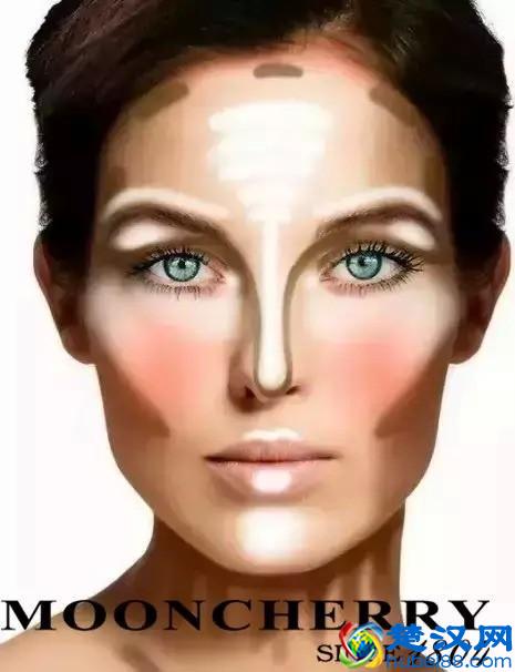 不管你是鼻子过短，鼻梁太宽、鼻梁太低、鼻梁太大都不要紧了