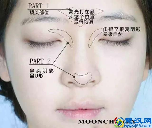 不管你是鼻子过短，鼻梁太宽、鼻梁太低、鼻梁太大都不要紧了