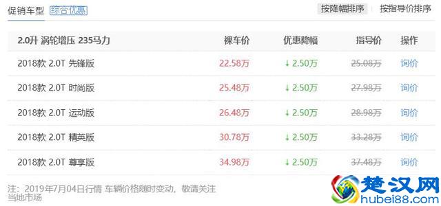 不懂车的买丰田，半懂车的买大众，真正懂车的都会选这三款车