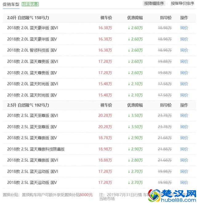 不懂车的买丰田，半懂车的买大众，真正懂车的都会选这三款车