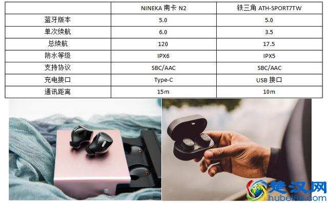 铁三角耳机怎么样？铁三角耳机、nineka南卡耳机谁值得入手？