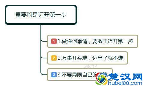 四十岁的女人重新开始工作能干什么？网友们给支支招吧