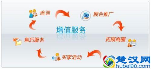 9种节假日促销的营销技巧，值得尝试哦！