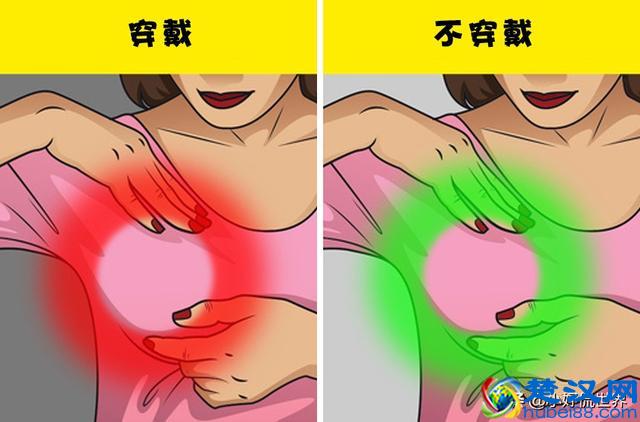 女性胸部解放人士认为不穿戴文胸所存在的5个优点