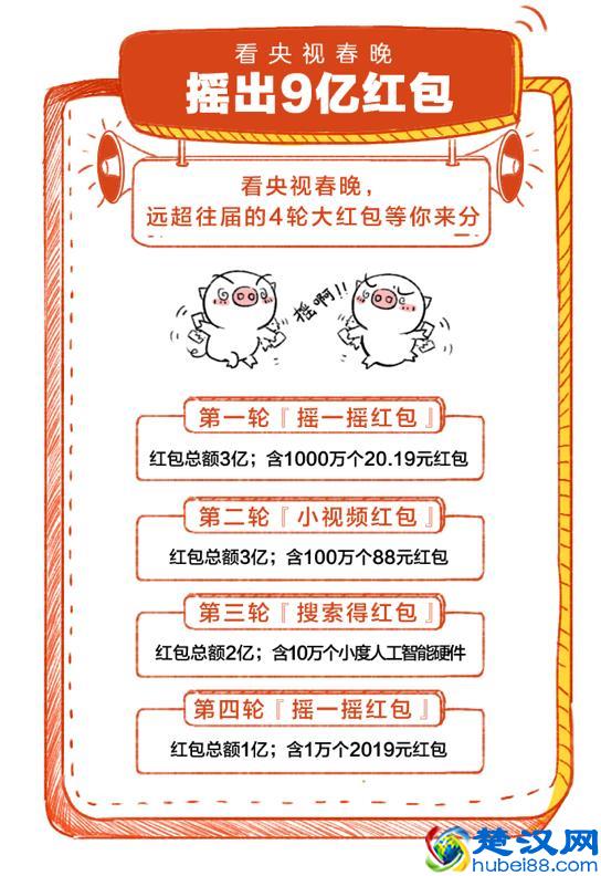 摇一摇+看一看+搜一搜，这就是抢百度10亿红包的最佳姿势