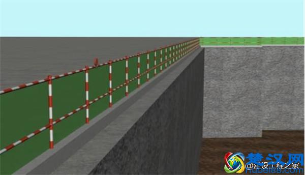 工程人，你真的知道“三宝四口五临边”吗？