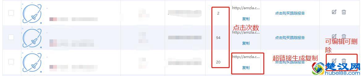 亚马逊黑科技，什么是亚马逊的超链接？超链接分析与创建详解