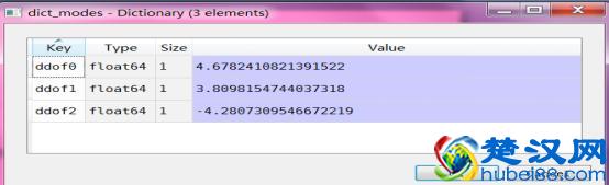 样本标准差分母为何是n-1