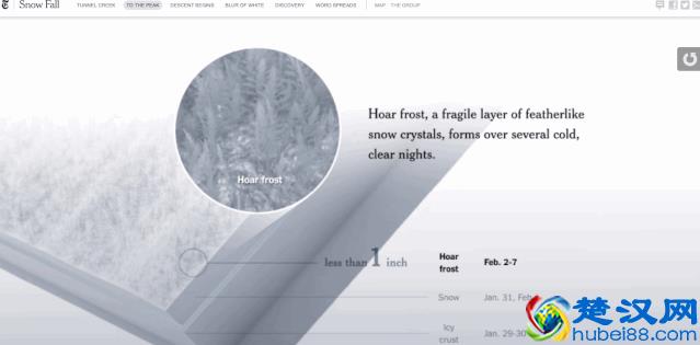 案例解析：写给新手的滚动视差设计经验