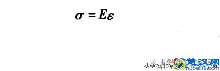 机械设计常用资料（十四）之弹性模量和泊松比