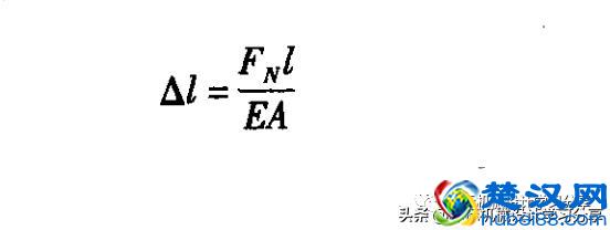 机械设计常用资料（十四）之弹性模量和泊松比