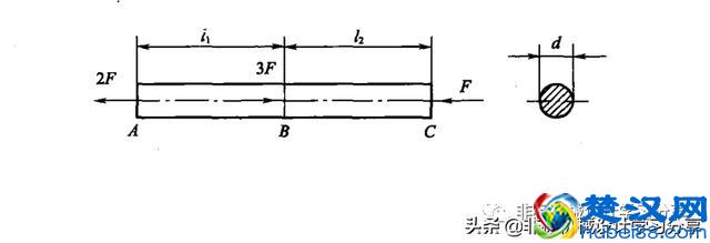 机械设计常用资料（十四）之弹性模量和泊松比
