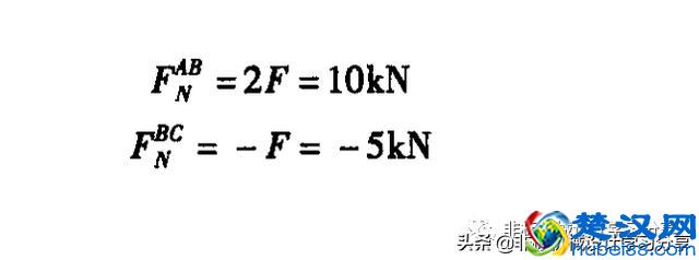 机械设计常用资料（十四）之弹性模量和泊松比