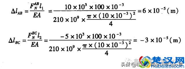 机械设计常用资料（十四）之弹性模量和泊松比