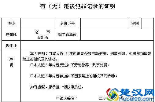 想去出国不知道怎么办理签证？建议收藏！