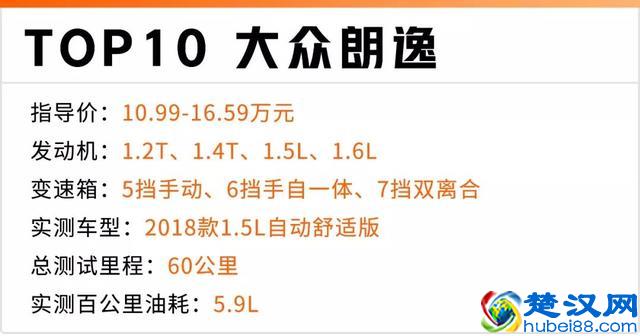 1公里不到5毛钱，2019年最省油的10款家用车都在这