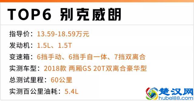 1公里不到5毛钱，2019年最省油的10款家用车都在这