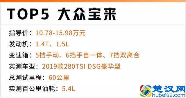 1公里不到5毛钱，2019年最省油的10款家用车都在这
