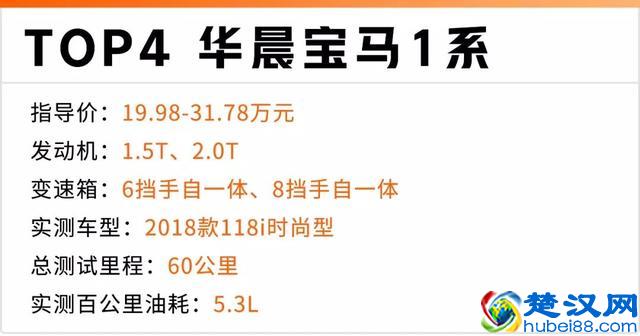 1公里不到5毛钱，2019年最省油的10款家用车都在这