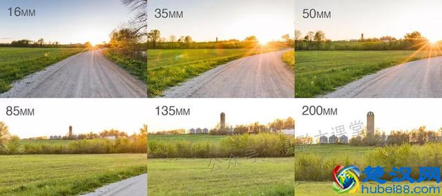摄影知识：什么是焦距？如何为你的单反相机，选择焦距镜头？