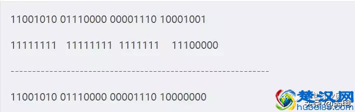 IP地址、子网掩码、及ip段-如192.168.0.1/24是什么意思？