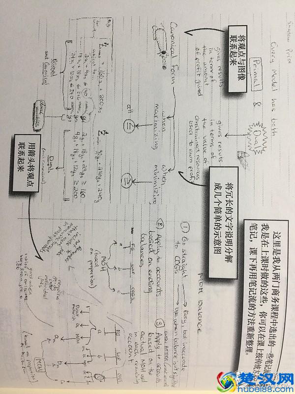 读书有意思：你和学霸的距离，只差这三种方法