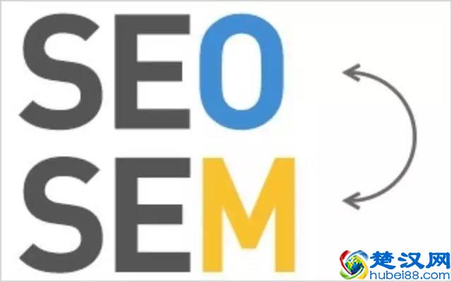 网络推广如何运营自己的网站