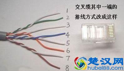 网线水晶头接法图解 网线水晶头接法详细步骤 简单实用