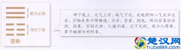 物极必反，否极泰来 活解《易经》之泰卦和否卦