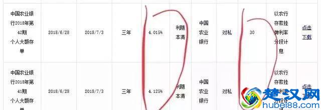 今年农行三年定期存款利息为多少？