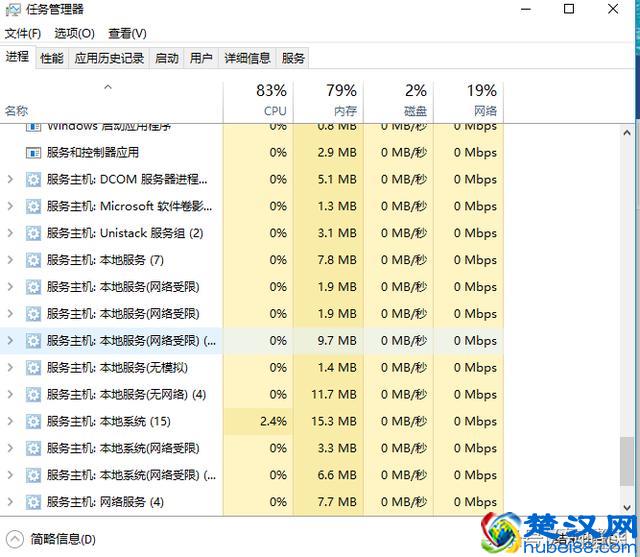 电脑CPU占用率高，问题原来在它们身上