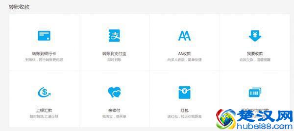 国际汇款竟然也能用支付宝？