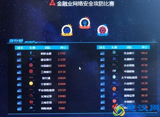 支付宝的账户安全靠什么保障？看了才知道原来这么高科技！