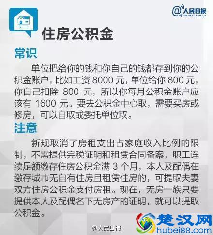 干货！传说中的“五险一金”究竟是什么，不会用=白交钱