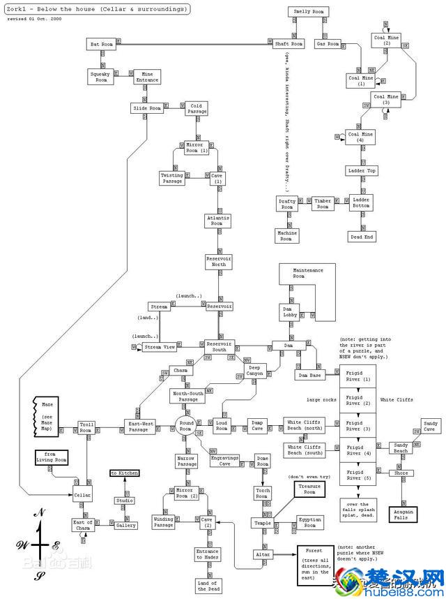 一不小心又忘记保存了 来聊聊游戏存档那些事