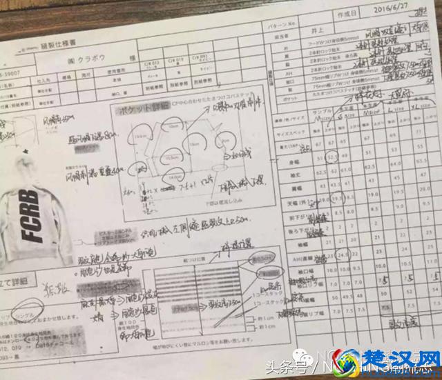 来说说外贸的原单，尾单，跟单都是什么货？（内含辨认方法）