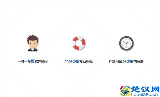 90后准备用软件管理生意，却发现到处都是坑！（年轻人的软件）