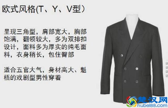 每个男士都必须了解的西装风格