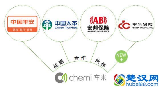 车米联合中华保险共推“多车之家”车险