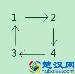 在郑州，说河南话的人咋越来越少了？